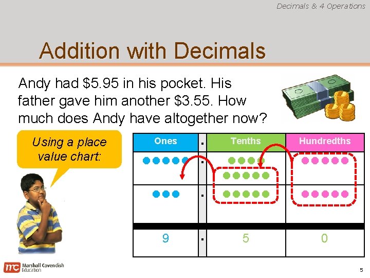Decimals & 4 Operations Addition with Decimals Andy had $5. 95 in his pocket.