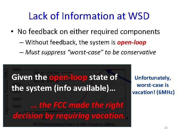 Lack of Information at WSD • No feedback on either required components – Without