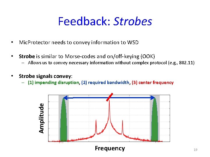 Feedback: Strobes • Mic. Protector needs to convey information to WSD • Strobe is