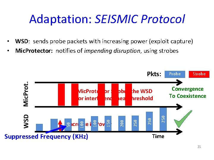 Adaptation: SEISMIC Protocol • WSD: sends probe packets with increasing power (exploit capture) •