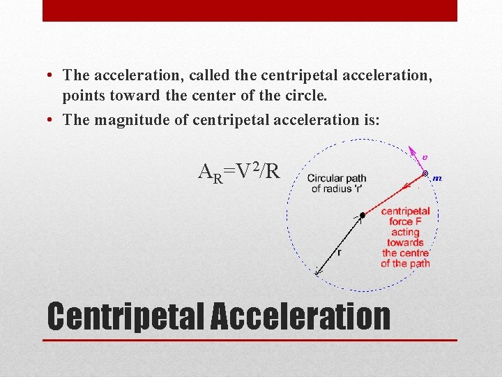  • The acceleration, called the centripetal acceleration, points toward the center of the