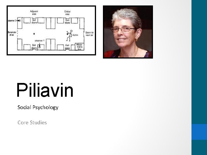 Piliavin Social Psychology Core Studies 