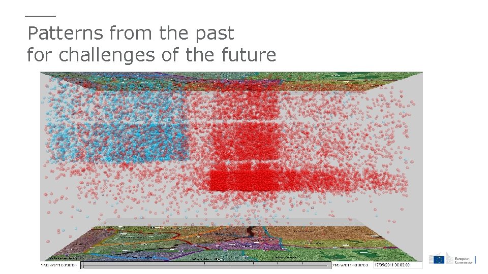 Patterns from the past for challenges of the future 