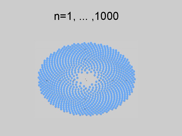 n=1, . . . , 1000 