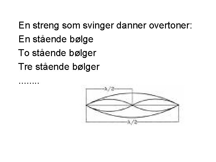 En streng som svinger danner overtoner: En stående bølge To stående bølger Tre stående