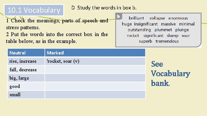 10. 1 Vocabulary D Study the words in box b. 1 Check the meanings, 10. 1 Vocabulary D Study the words in box b. 1 Check the meanings,