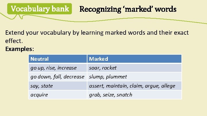 Vocabulary bank Recognizing ‘marked’ words Extend your vocabulary by learning marked words and their Vocabulary bank Recognizing ‘marked’ words Extend your vocabulary by learning marked words and their