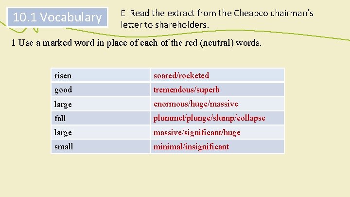 10. 1 Vocabulary E Read the extract from the Cheapco chairman’s letter to shareholders. 10. 1 Vocabulary E Read the extract from the Cheapco chairman’s letter to shareholders.