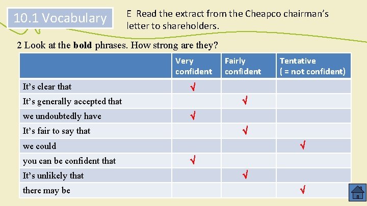 10. 1 Vocabulary E Read the extract from the Cheapco chairman’s letter to shareholders. 10. 1 Vocabulary E Read the extract from the Cheapco chairman’s letter to shareholders.