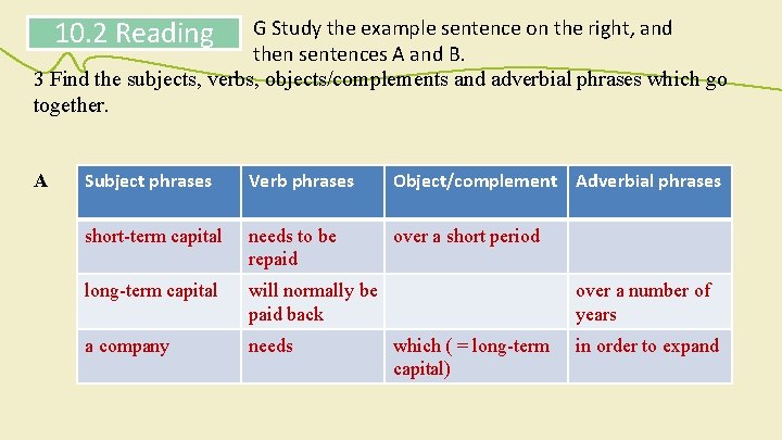 10. 2 Reading G Study the example sentence on the right, and then sentences 10. 2 Reading G Study the example sentence on the right, and then sentences