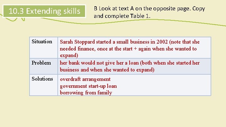 10. 3 Extending skills Situation Problem Solutions B Look at text A on the 10. 3 Extending skills Situation Problem Solutions B Look at text A on the