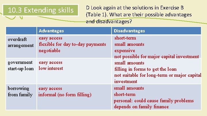 10. 3 Extending skills D Look again at the solutions in Exercise B (Table 10. 3 Extending skills D Look again at the solutions in Exercise B (Table