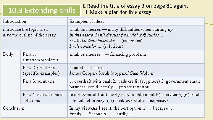 10. 3 Extending skills E Read the title of essay 3 on page 81 10. 3 Extending skills E Read the title of essay 3 on page 81