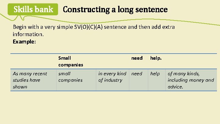 Skills bank Constructing a long sentence Begin with a very simple SV(O)(C)(A) sentence and Skills bank Constructing a long sentence Begin with a very simple SV(O)(C)(A) sentence and