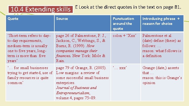 10. 4 Extending skills E Look at the direct quotes in the text on 10. 4 Extending skills E Look at the direct quotes in the text on