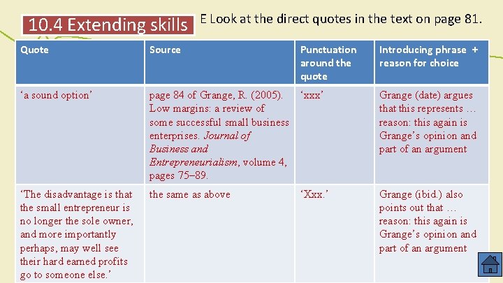 10. 4 Extending skills E Look at the direct quotes in the text on 10. 4 Extending skills E Look at the direct quotes in the text on