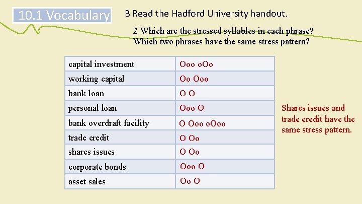 10. 1 Vocabulary B Read the Hadford University handout. 2 Which are the stressed 10. 1 Vocabulary B Read the Hadford University handout. 2 Which are the stressed