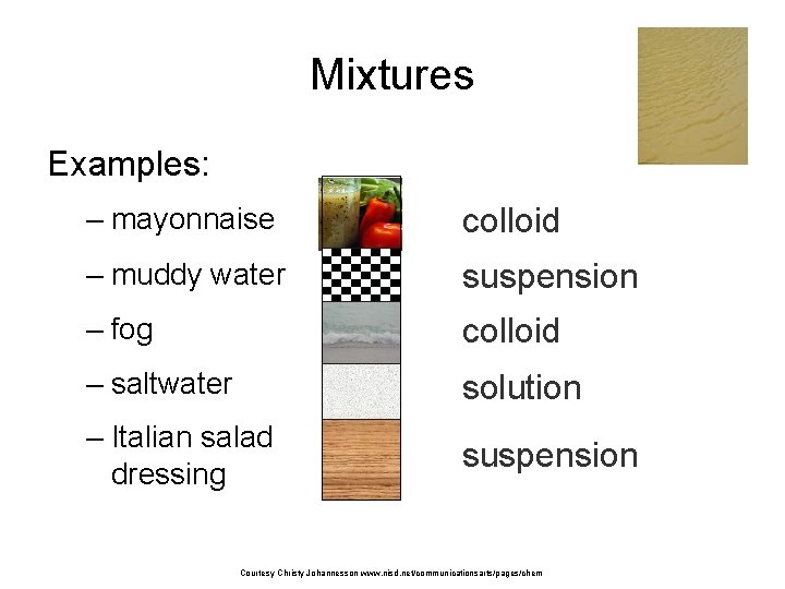 Mixtures Examples: – mayonnaise colloid – muddy water suspension – fog colloid – saltwater