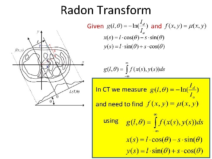 Radon Transform Given In CT we measure and need to find using and 