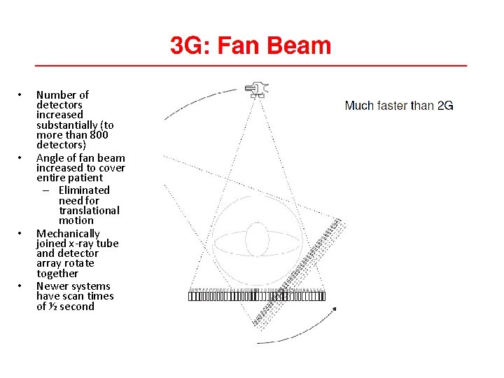  • • Number of detectors increased substantially (to more than 800 detectors) Angle