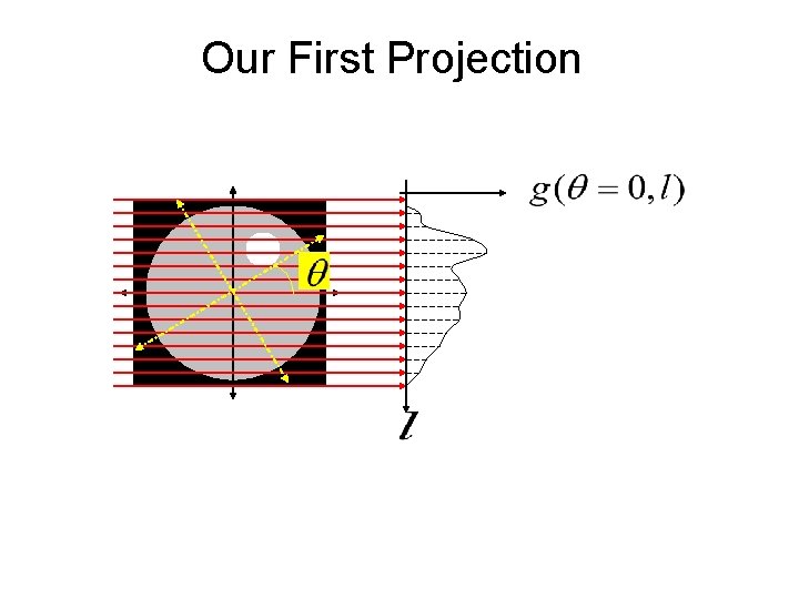 Our First Projection 