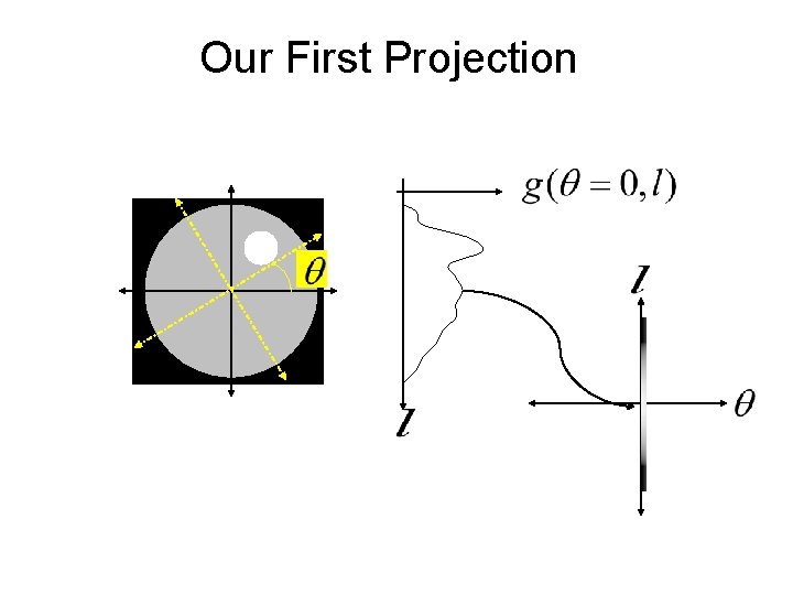 Our First Projection 