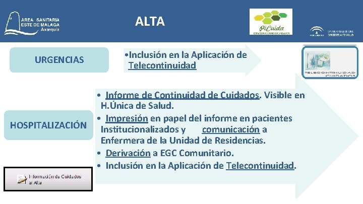 ALTA URGENCIAS • Inclusión en la Aplicación de Telecontinuidad • Informe de Continuidad de