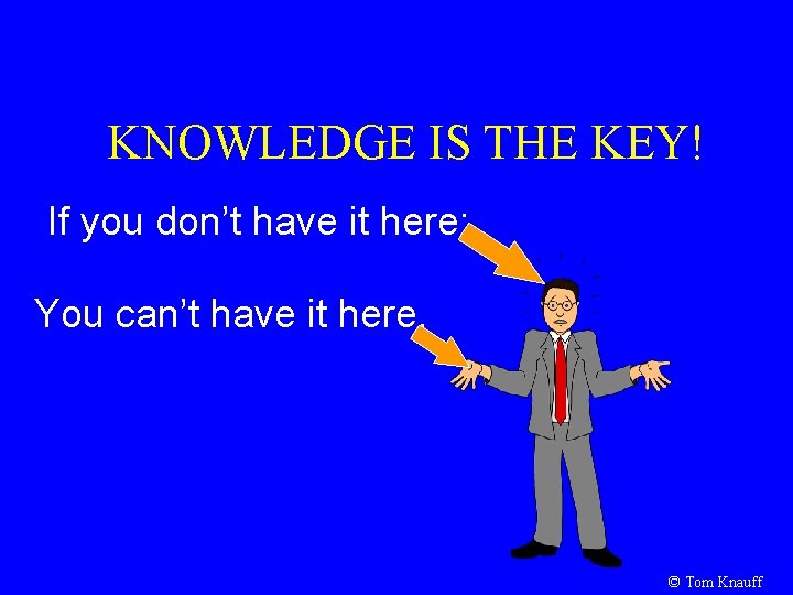 KNOWLEDGE IS THE KEY! If you don’t have it here: You can’t have it