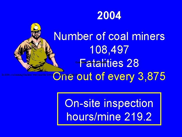 2004 Number of coal miners 108, 497 Fatalities 28 One out of every 3,