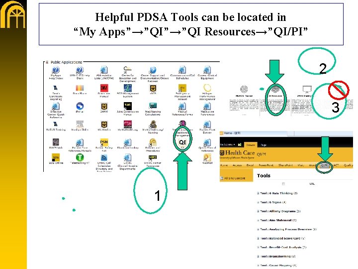 Helpful PDSA Tools can be located in “My Apps”→”QI Resources→”QI/PI” 2 3 1 