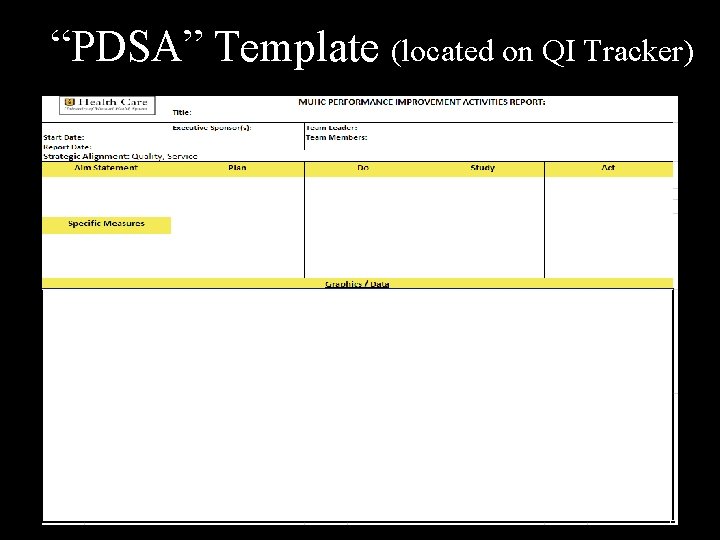 “PDSA” Template (located on QI Tracker) 