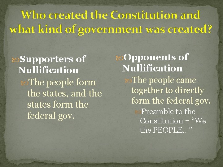 Who created the Constitution and what kind of government was created? Supporters of Nullification