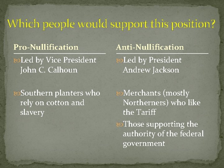 Which people would support this position? Pro-Nullification Anti-Nullification Led by Vice President Led by