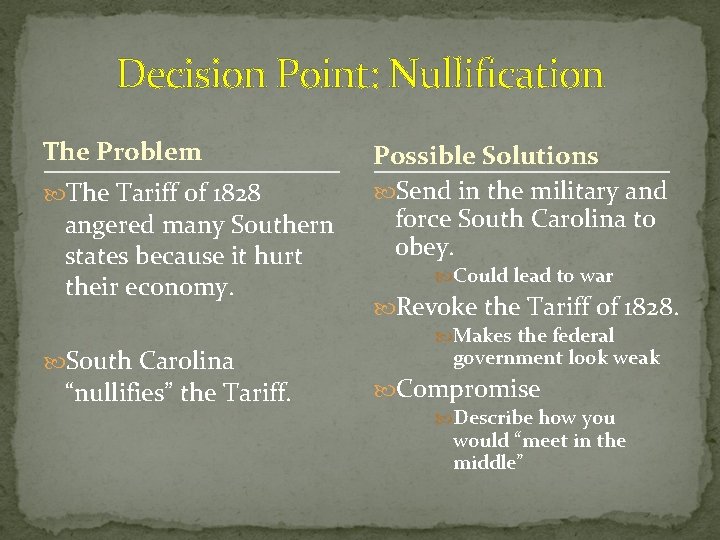 Decision Point: Nullification The Problem The Tariff of 1828 angered many Southern states because