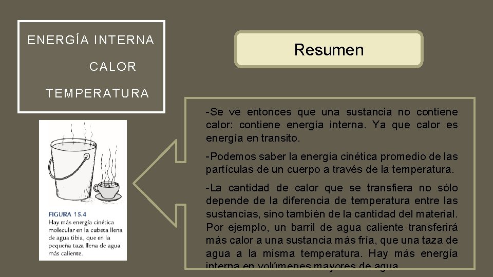 ENERGÍA INTERNA Resumen CALOR TEMPERATURA -Se ve entonces que una sustancia no contiene calor: