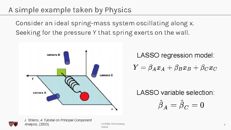 A simple example taken by Physics Consider an ideal spring-mass system oscillating along x.