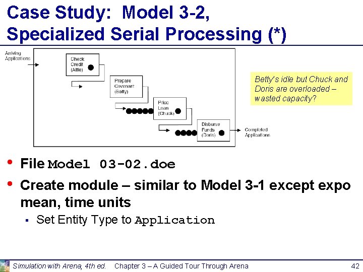 Case Study: Model 3 -2, Specialized Serial Processing (*) Betty’s idle but Chuck and