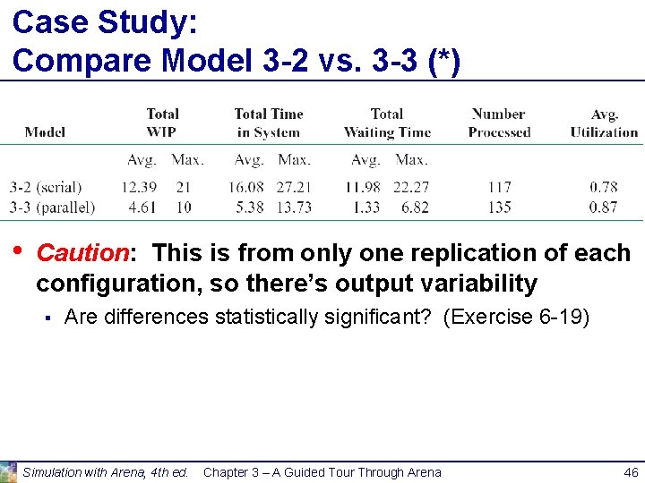 Case Study: Compare Model 3 -2 vs. 3 -3 (*) • Caution: This is