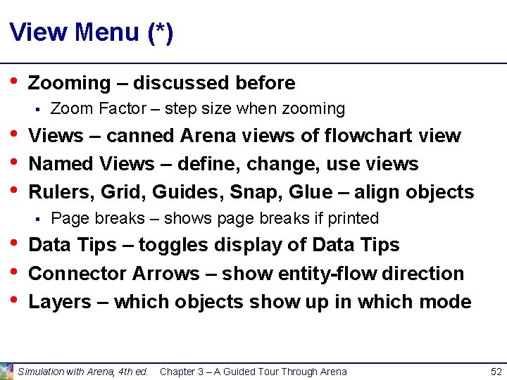 View Menu (*) • Zooming – discussed before § • • • Views –