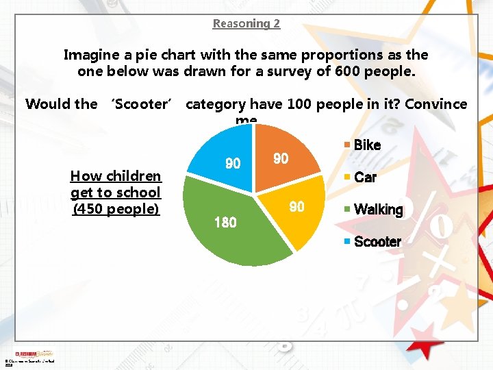 Reasoning 2 Imagine a pie chart with the same proportions as the one below Reasoning 2 Imagine a pie chart with the same proportions as the one below