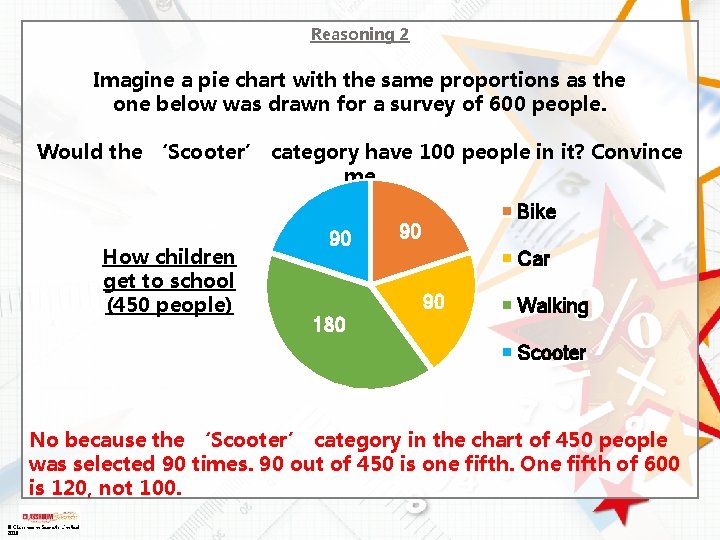 Reasoning 2 Imagine a pie chart with the same proportions as the one below Reasoning 2 Imagine a pie chart with the same proportions as the one below