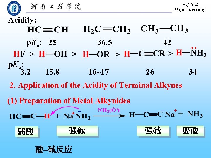 有机化学 Organic chemistry Acidity： p. Ka: 25 p. Ka: 3. 2 36. 5 15.