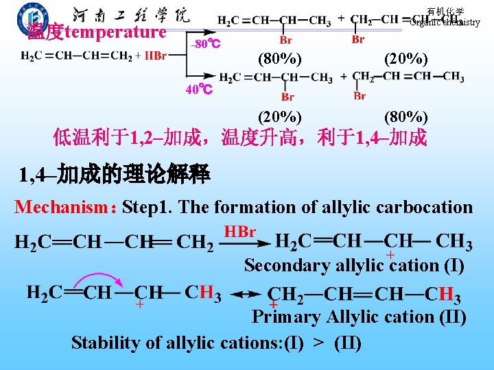 温度temperature 有机化学 Organic chemistry -80℃ (80%) (20%) (80%) 40℃ 低温利于1, 2–加成，温度升高，利于1, 4–加成的理论解释 Mechanism：Step 1.