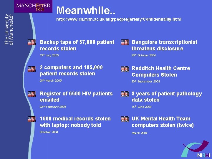 Meanwhile. . http: //www. cs. man. ac. uk/mig/people/jeremy/Confidentiality. html Backup tape of 57, 000 Meanwhile. . http: //www. cs. man. ac. uk/mig/people/jeremy/Confidentiality. html Backup tape of 57, 000