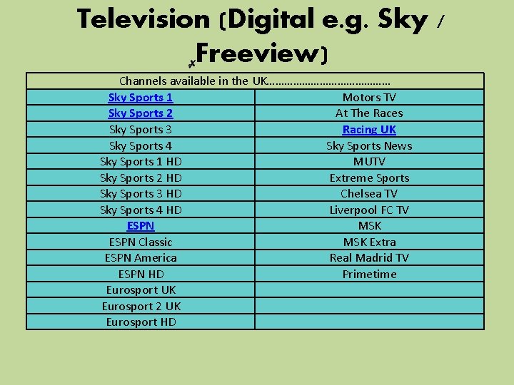 Television (Digital e. g. Sky / Freeview) Channels available in the UK………………… Sky Sports Television (Digital e. g. Sky / Freeview) Channels available in the UK………………… Sky Sports
