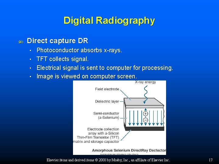 Digital Radiography Direct capture DR Photoconductor absorbs x-rays. • TFT collects signal. • Electrical