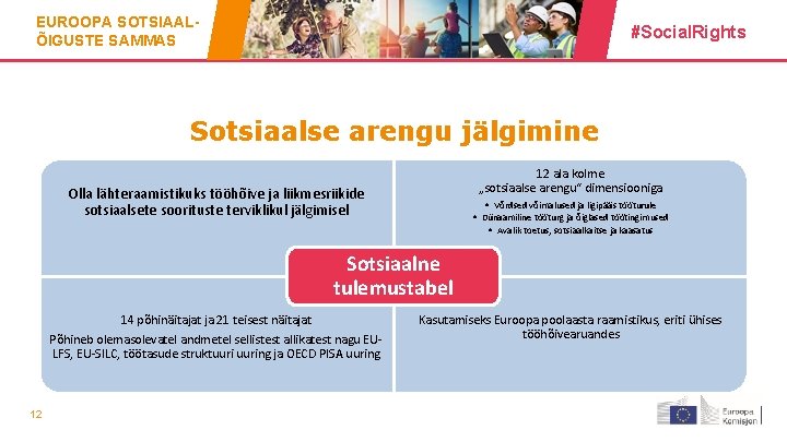 EUROOPA SOTSIAALÕIGUSTE SAMMAS #Social. Rights Sotsiaalse arengu jälgimine 12 ala kolme „sotsiaalse arengu“ dimensiooniga