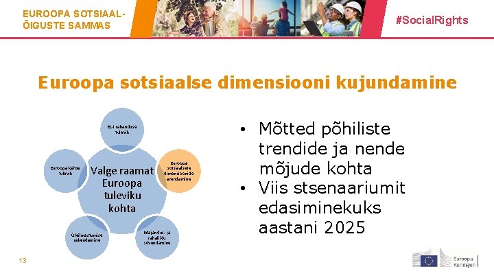 EUROOPA SOTSIAALÕIGUSTE SAMMAS #Social. Rights Euroopa sotsiaalse dimensiooni kujundamine EL-i rahanduse tulevik Euroopa kaitse