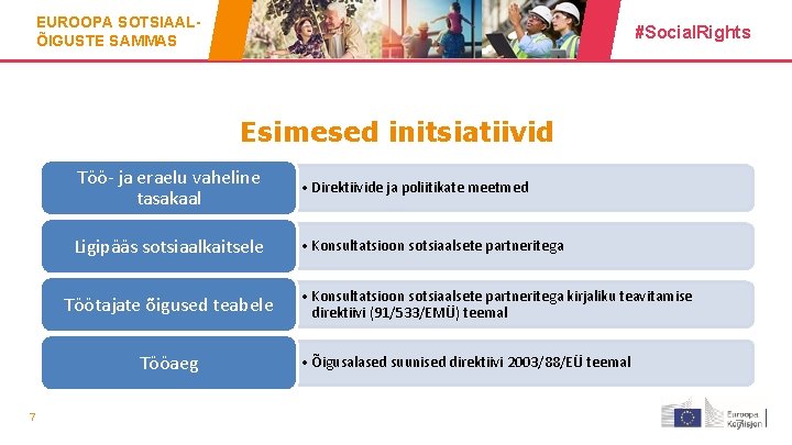 EUROOPA SOTSIAALÕIGUSTE SAMMAS #Social. Rights Esimesed initsiatiivid Töö- ja eraelu vaheline tasakaal • Direktiivide