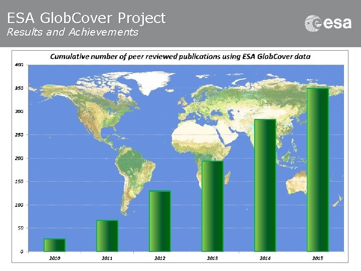 ESA Glob. Cover Project Results and Achievements ESA CCI-LC | Slide 9 ESA UNCLASSIFIED